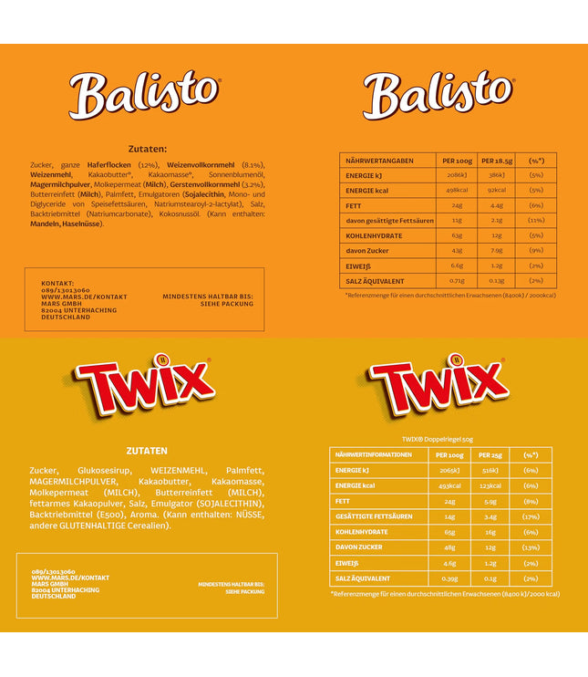 Balisto- und Twix-Schokoriegel Rückseiten mit Zutaten- und Nährwerttabellen