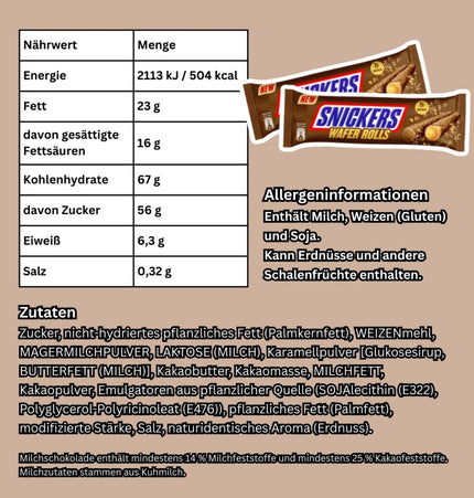 Chocolate Wafer Rolls Mix – Snickers, Twix, Bounty & Cadbury