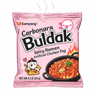 Buldak
