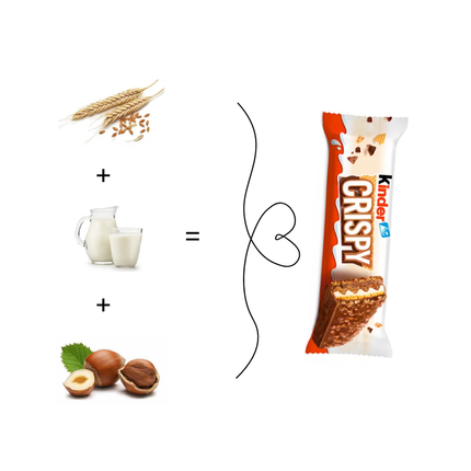 Kinder Crispy Riegel und Zutatenansicht: Milch, Haselnüsse, Weizen