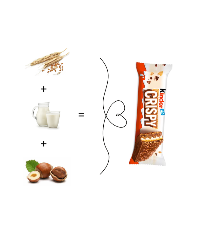 Kinder Crispy Riegel und Zutatenansicht: Milch, Haselnüsse, Weizen