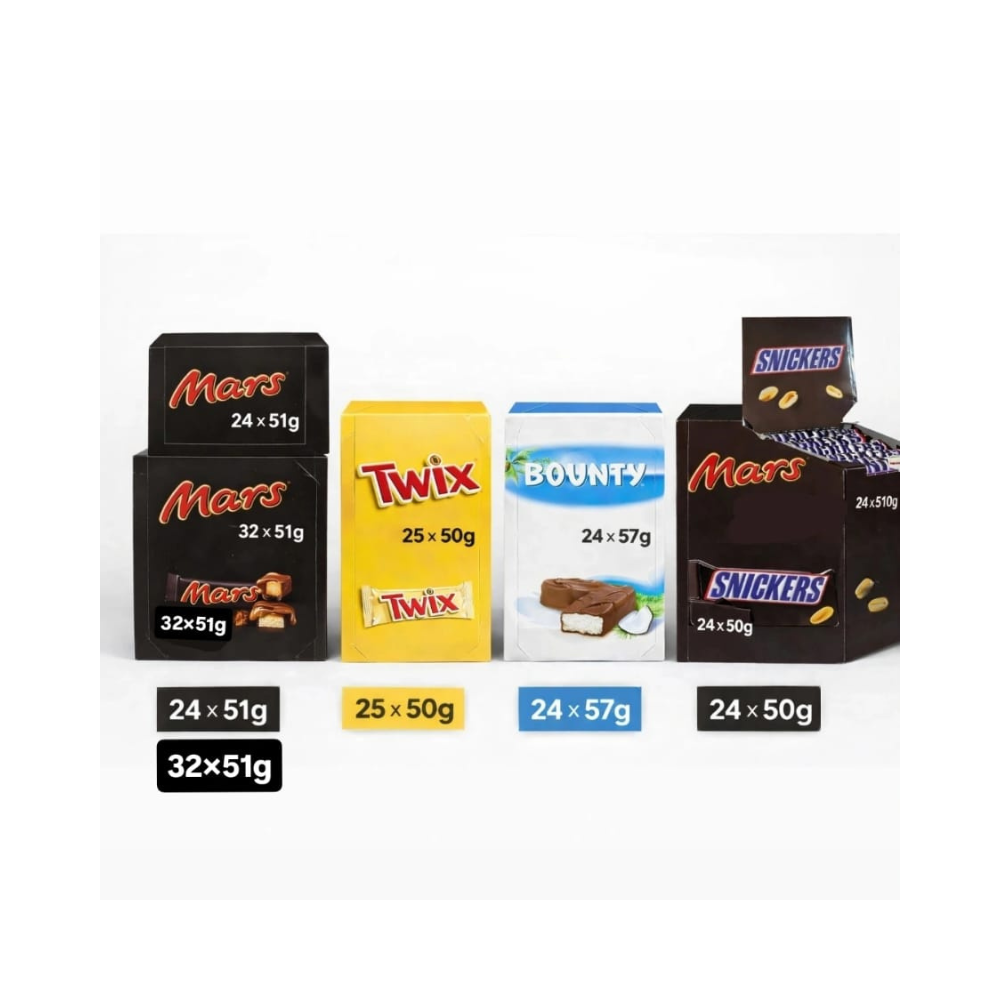 Mars, Twix & Bounty Chocolate Boxes - Wholesale Packs